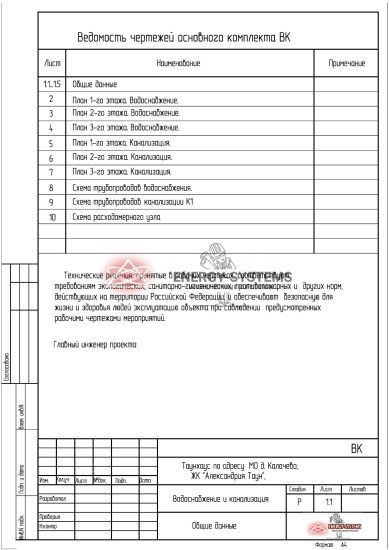 Ведомость чертежей