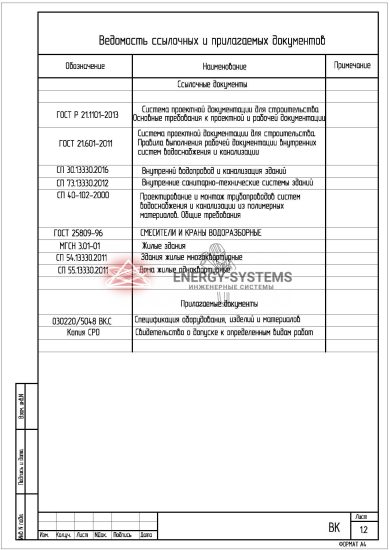 Ведомость документов