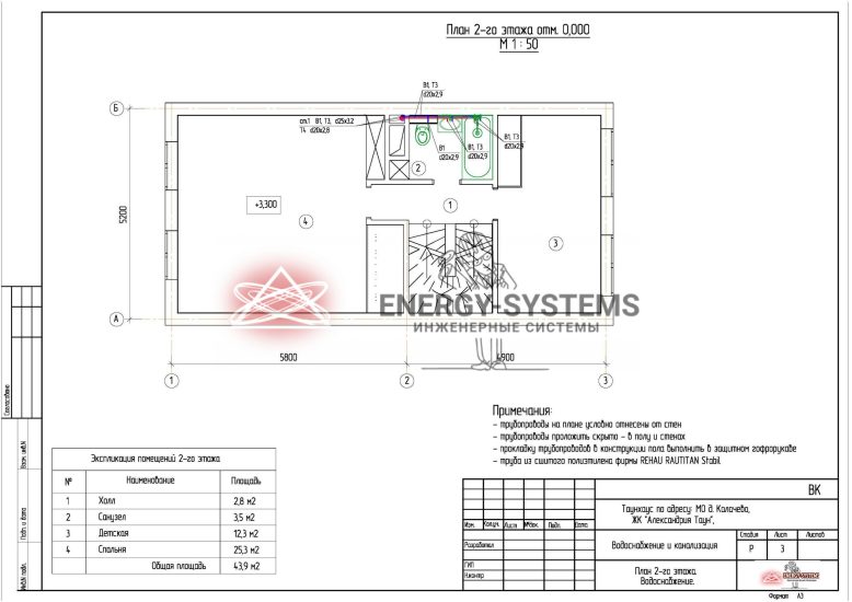 План 2 этажа Водоснабжение