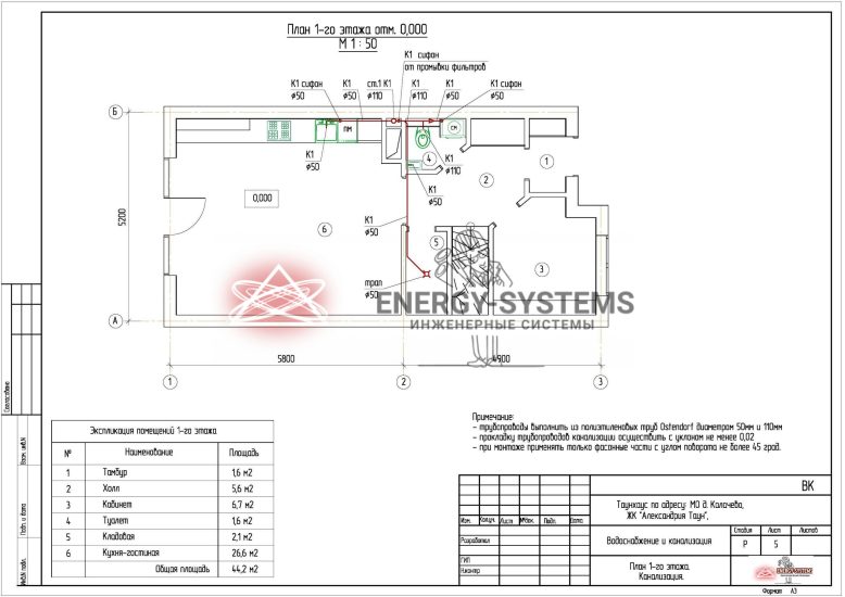 План 1 этажа Канализация