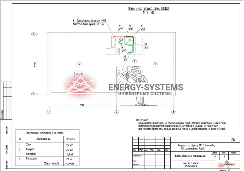 План 3 этажа Канализация