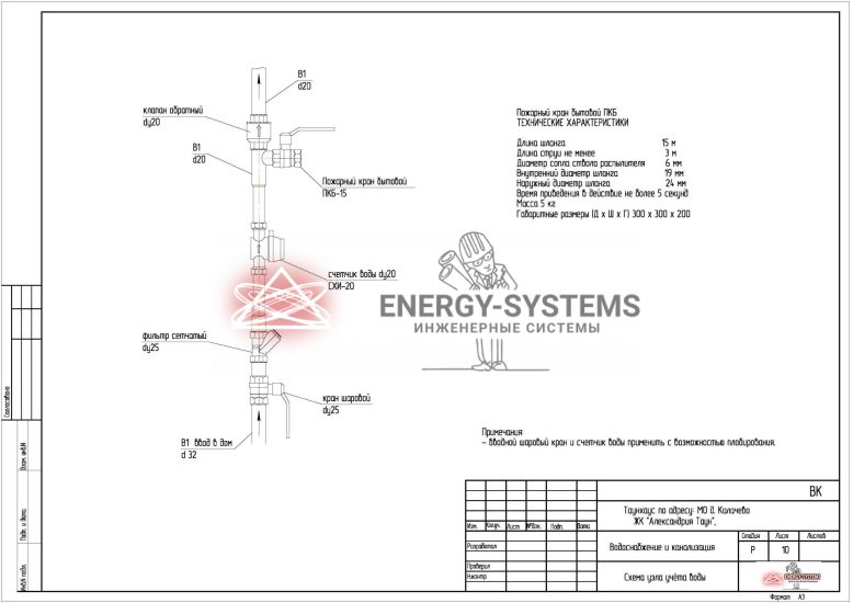 Пожарный кран винтовой