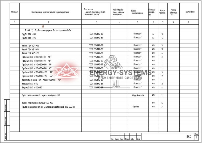 Ведомость оборудования_2