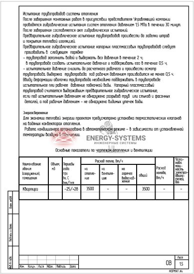 Общие указания_1