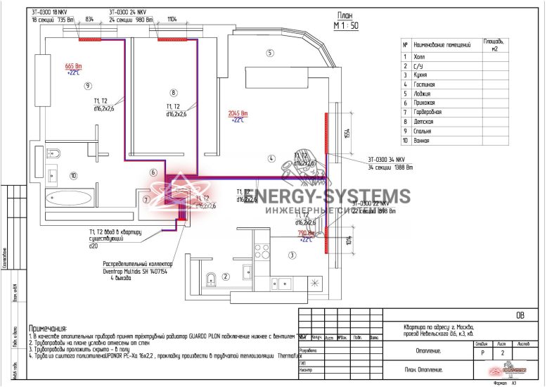 План Отопление М1:50