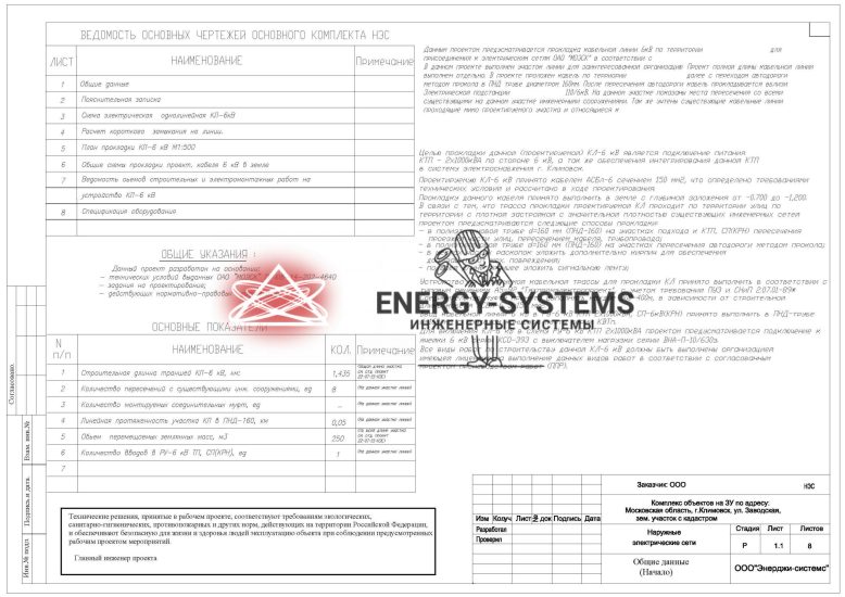 Ведомость чертежей