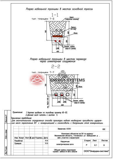 Общая схема проводки проект. кабеля в земле