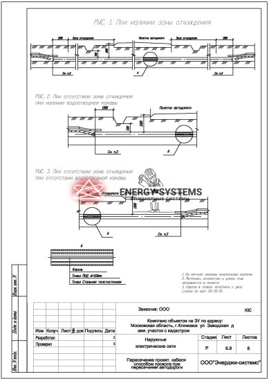 Рис. 1 При наличии зоны отчуждения