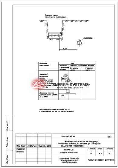 Прокладка кабельной линии параллельно с трубопроводом