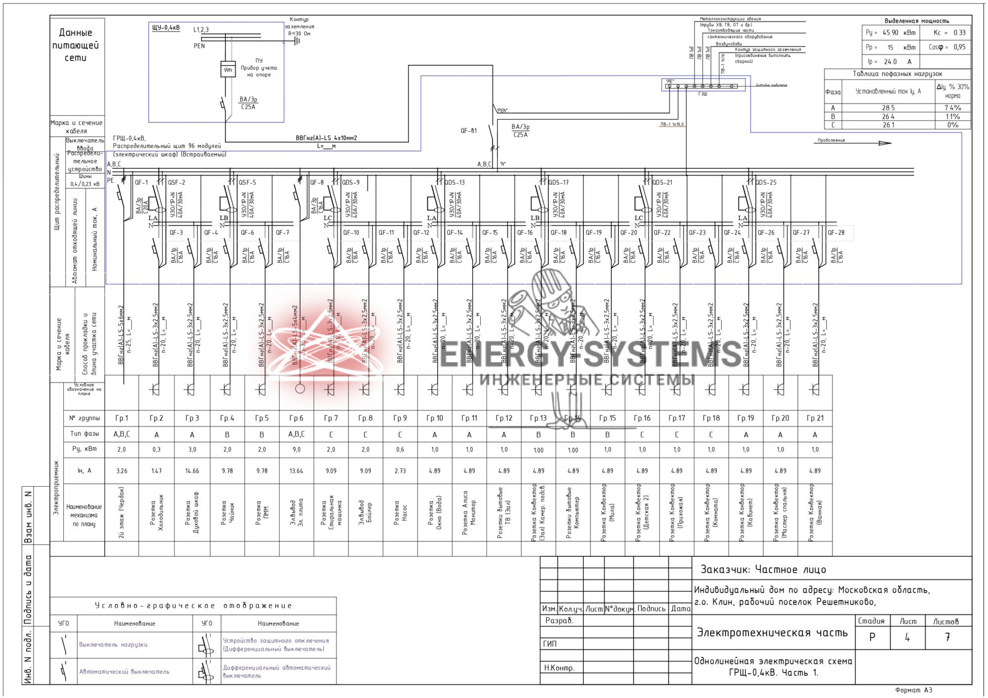 Схема электроснабжения жилого дома-0005