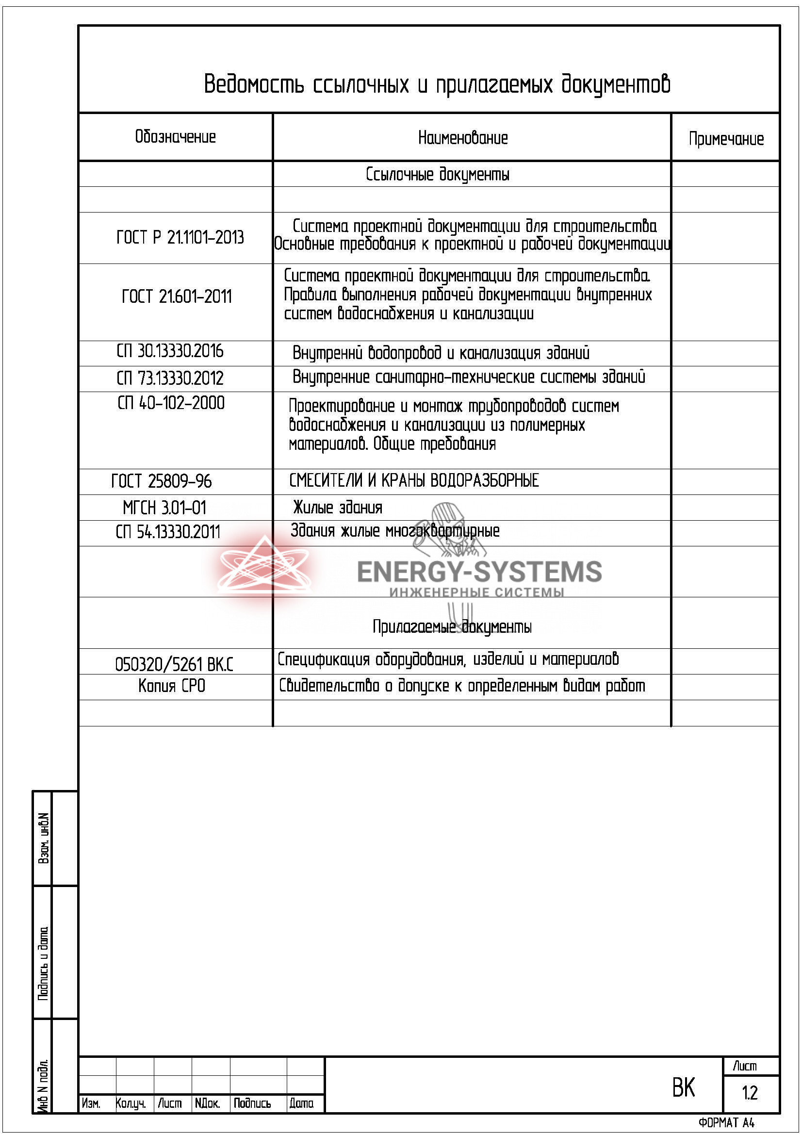 Чертеж ВК лист 3