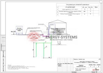 Наружные электрические сети КЛ-0,4 кВ_10