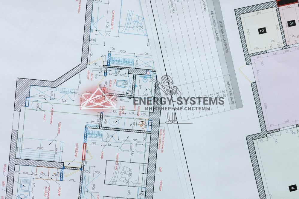 Проектирование инженерных систем: от электрики до водоснабжения и отопления