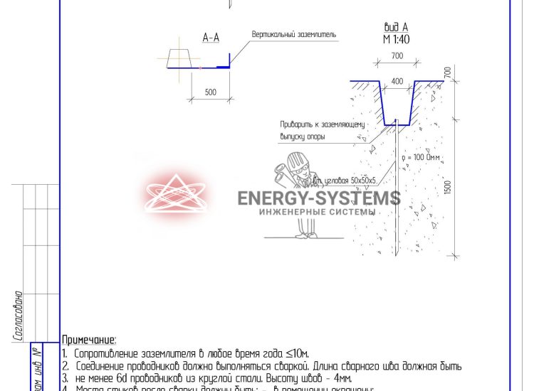 Электроснабжение ЛЭП 0,4 кВ_09
