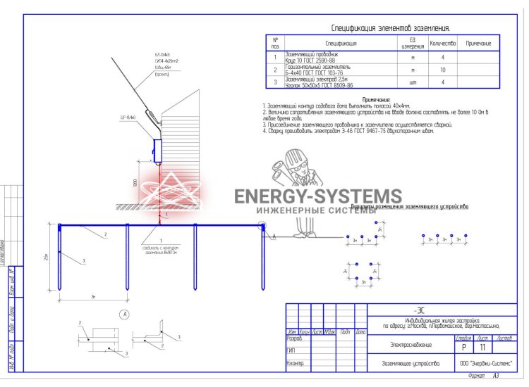 Электроснабжение ЛЭП 0,4 кВ_12