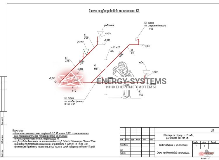 Чертеж ВК лист 11