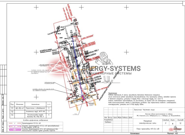 Наружные электрические сети КЛ-0,4 кВ_06