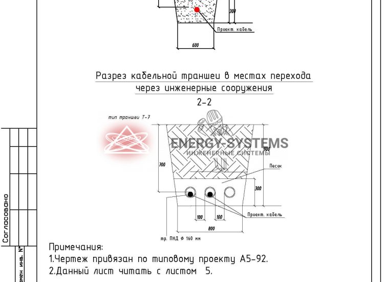 Наружные электрические сети КЛ-0,4 кВ_07