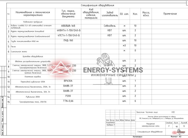Наружные электрические сети КЛ-0,4 кВ_13