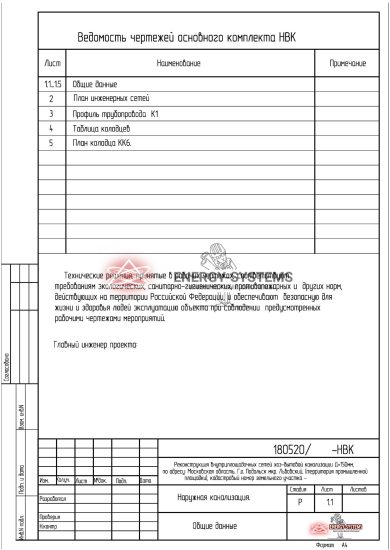 Ведомость чертежей