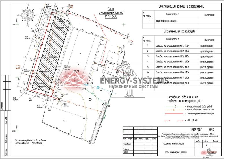План инженерных сетей объекта