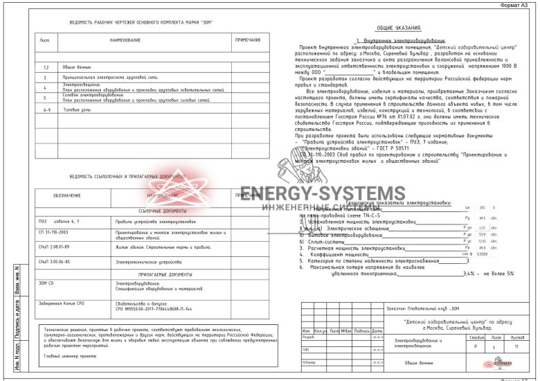 Ведомость чертежей и документов