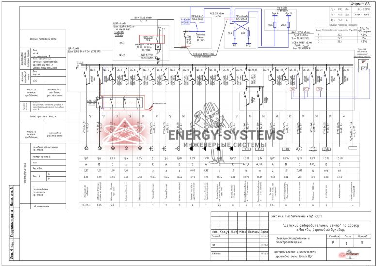 Принципиальная электрическая схема групповой сети. Шкаф ЩР