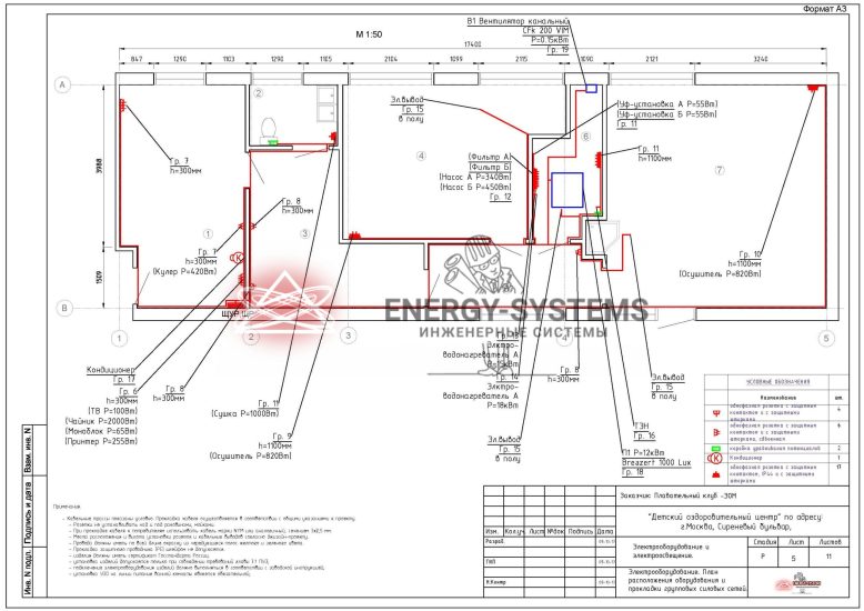 Электрооборудование. План расположения оборудования и монтажа групповых силовых сетей