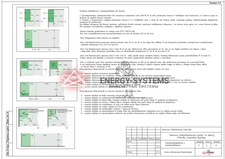 Схема подключения вентилятора