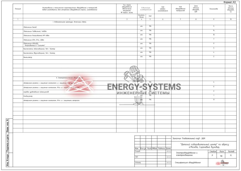Спецификация оборудования