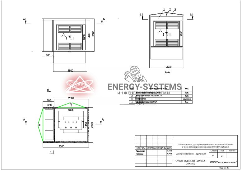 Общий вид БКТП 1250 кВа