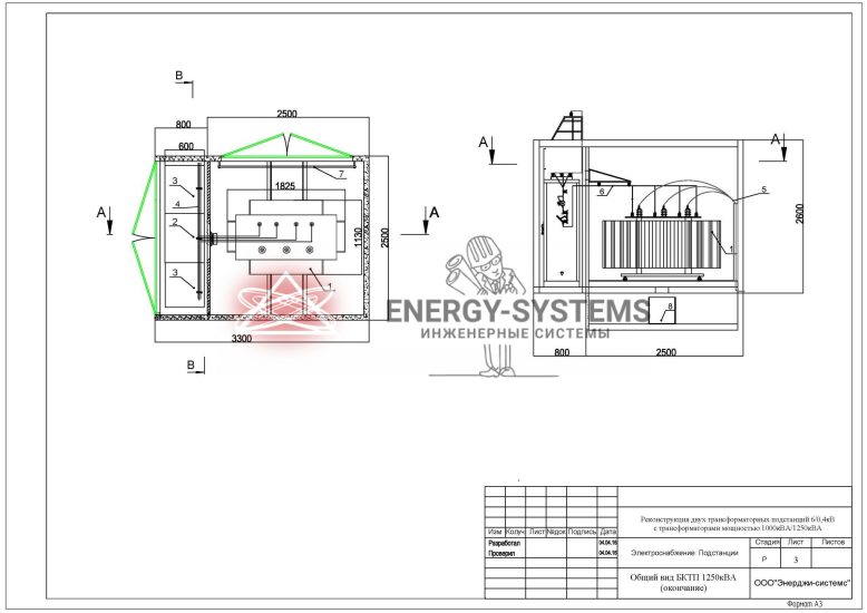 Общий вид БКТП 1250 кВа