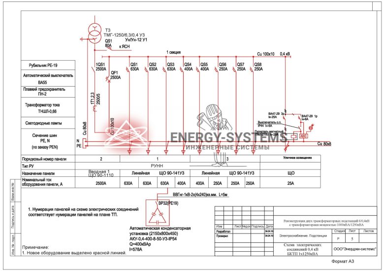 Схема электрических соединений 0,4 кВ БКТП 1х1250 кВа
