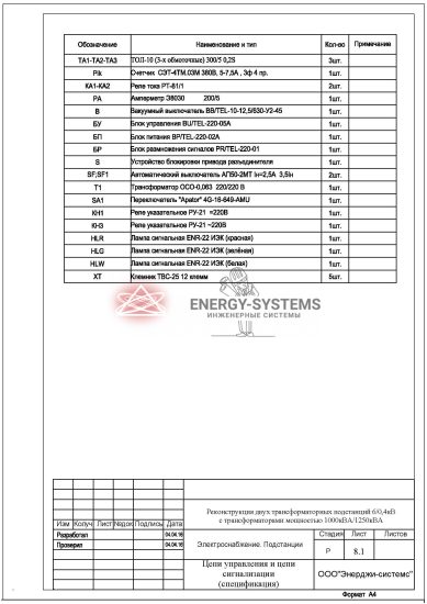 Цепи управления и цепи сигнализации (спецификация)