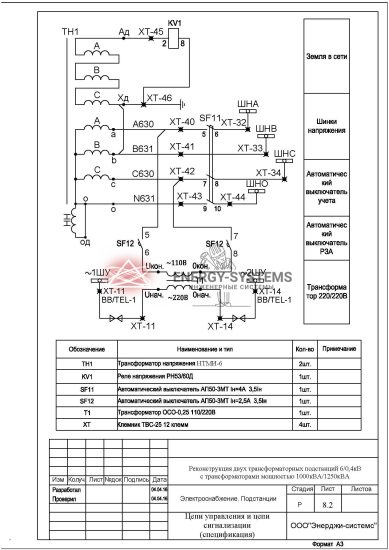 Цепи управления и цепи сигнализации (спецификация)