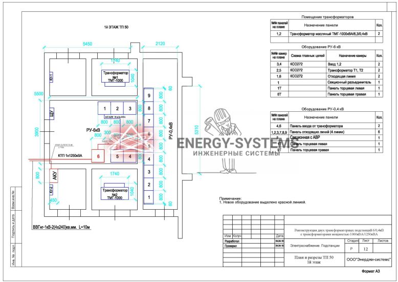 План и разрезы ТП-50 1 этаж
