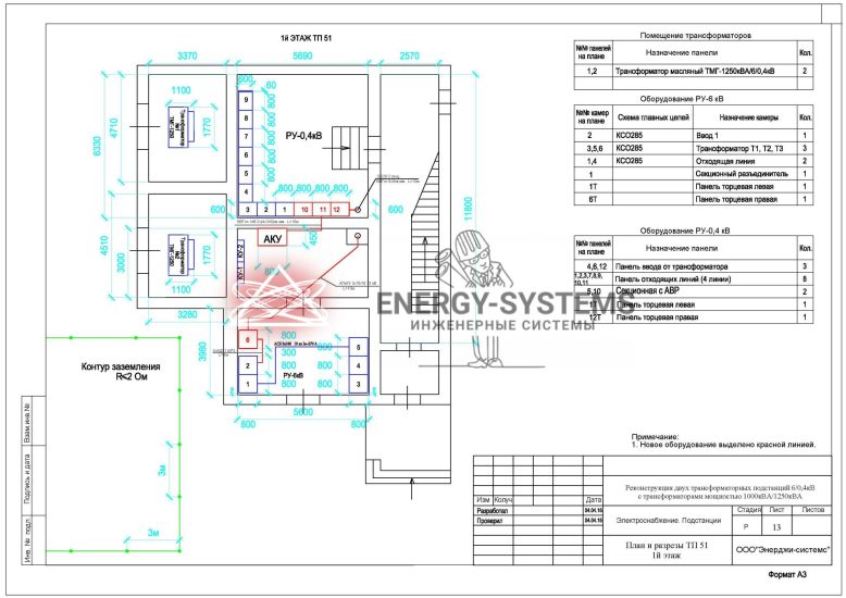 План и разрезы ТП-51 1 этаж