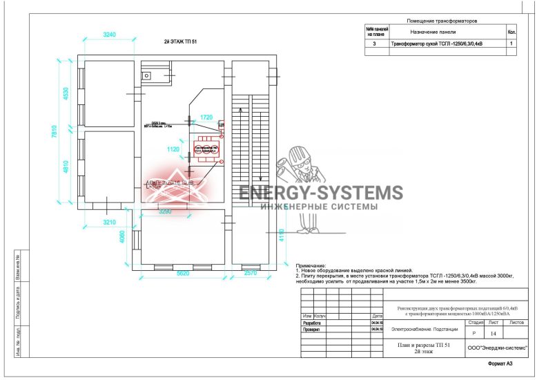 План и разрезы ТП-51 2 этаж