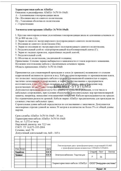 Характеристики кабеля