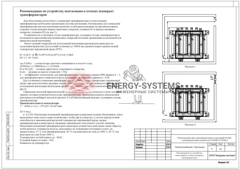 Рекомендации по устройству вентиляторов
