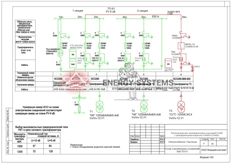 Схема электрических соединений 6кВ ТП-51