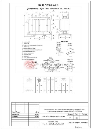 Общий вид ТСГЛ1250 кВа/0,4кВ