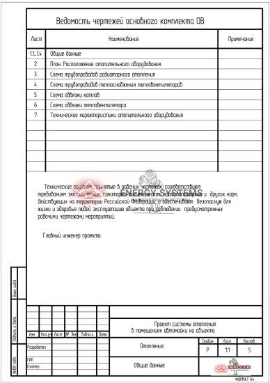 Ведомость чертежей