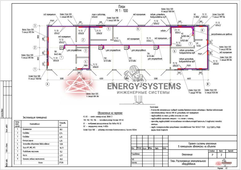 План расположения отопительного оборудования