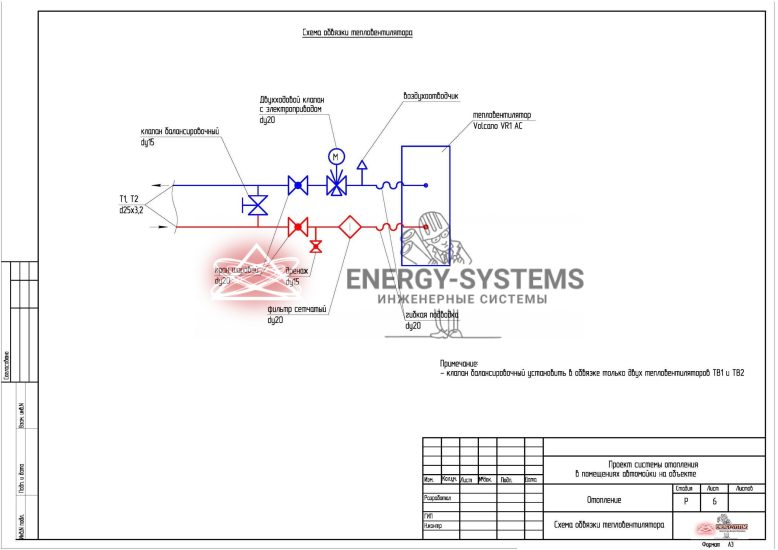 Схема обвязки тепловентилятора