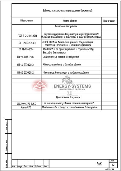 Ведомость документов