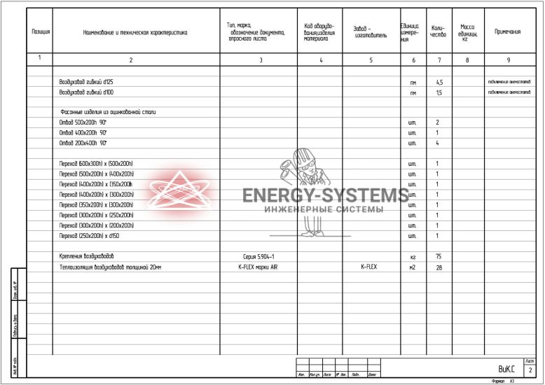 Ведомость оборудования_1