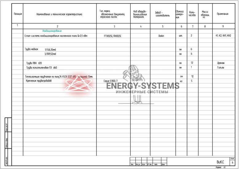 Ведомость оборудования_5