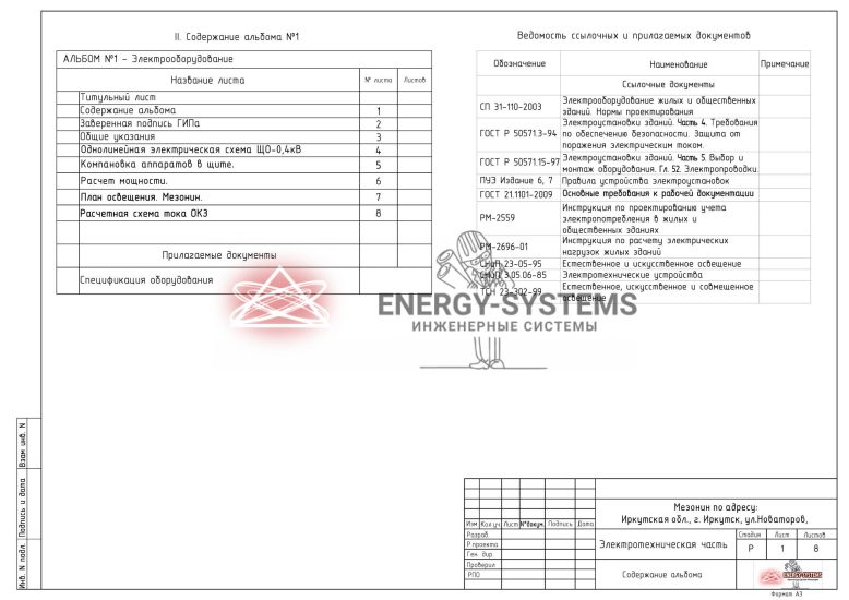 Ведомость документов