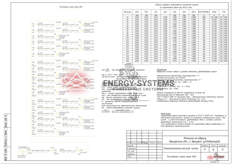 Расчётная схема тока ОКЗ